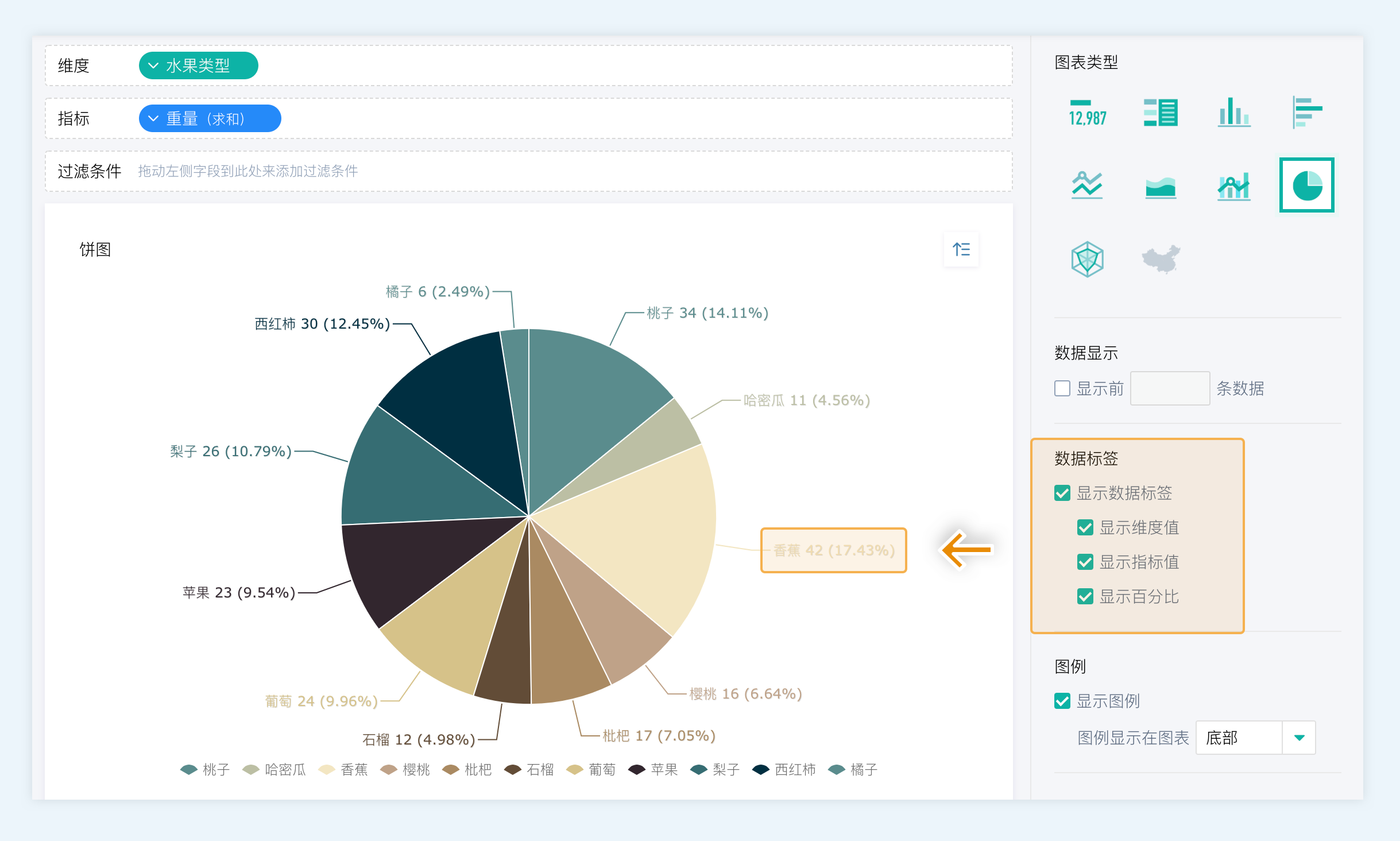 数据统计和分析的方法，5分钟快速分析几个G的数据