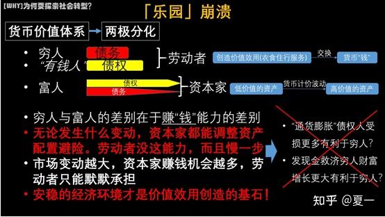[社会制度提案]走向更美好明天的梦想 - 知乎