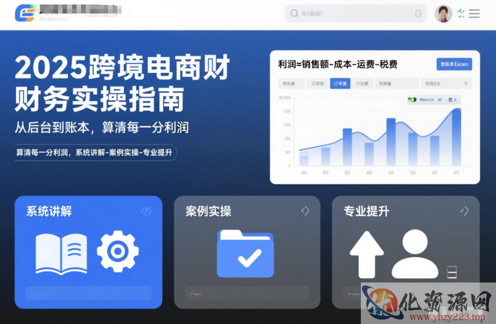 2025跨境电商财务实操指南，从后台到账本，算清每一分利润，系统讲解-案例实操-专业提升