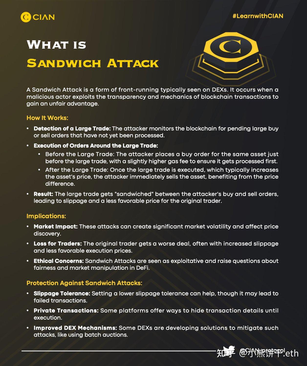 Web3新人课堂第十节夹子机器人/ 三明治攻击》 - 知乎