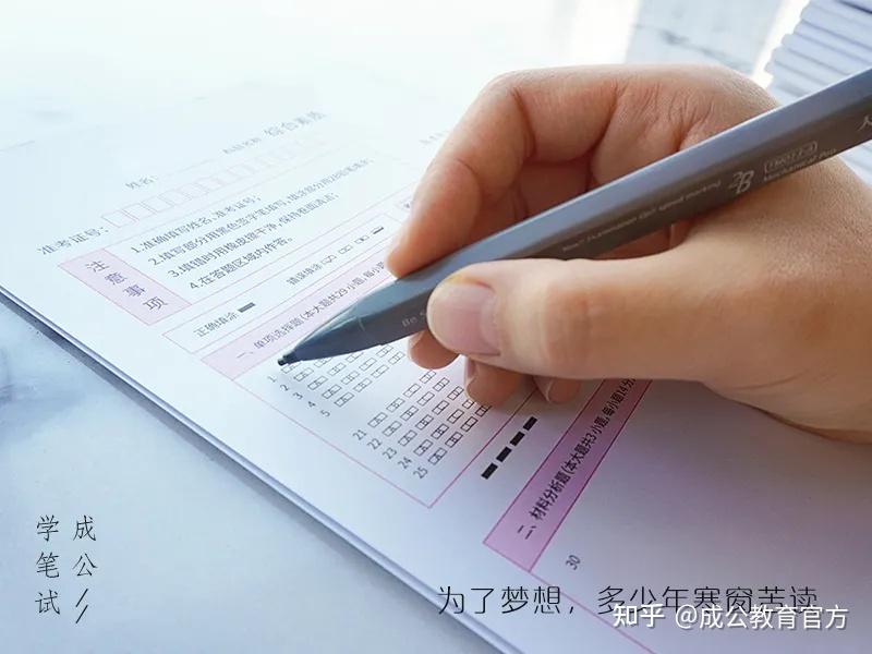 备考如何正确刷题,70%的你都用错了方法 - 知乎