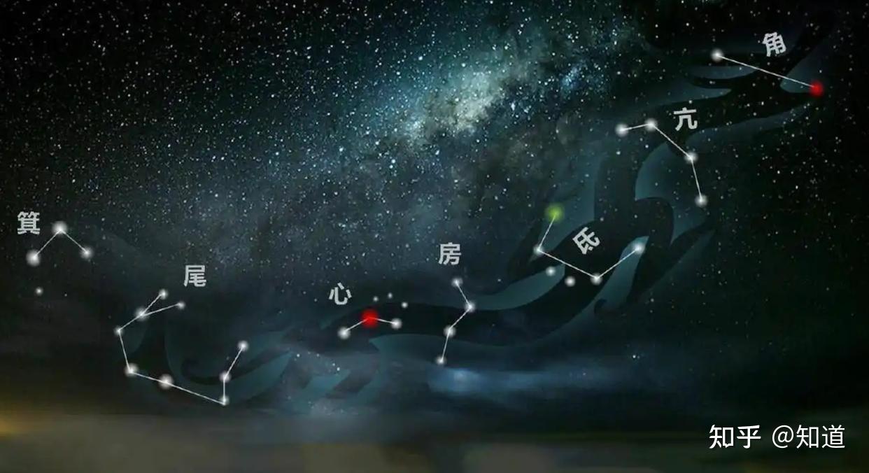 九紫离火运是中国玄学体系“三元九运”理论中2024-2043年的核心天运周期,其本质是时空能量模型的转换,融合了易经卦象、五行生克、星象规律等 ...
