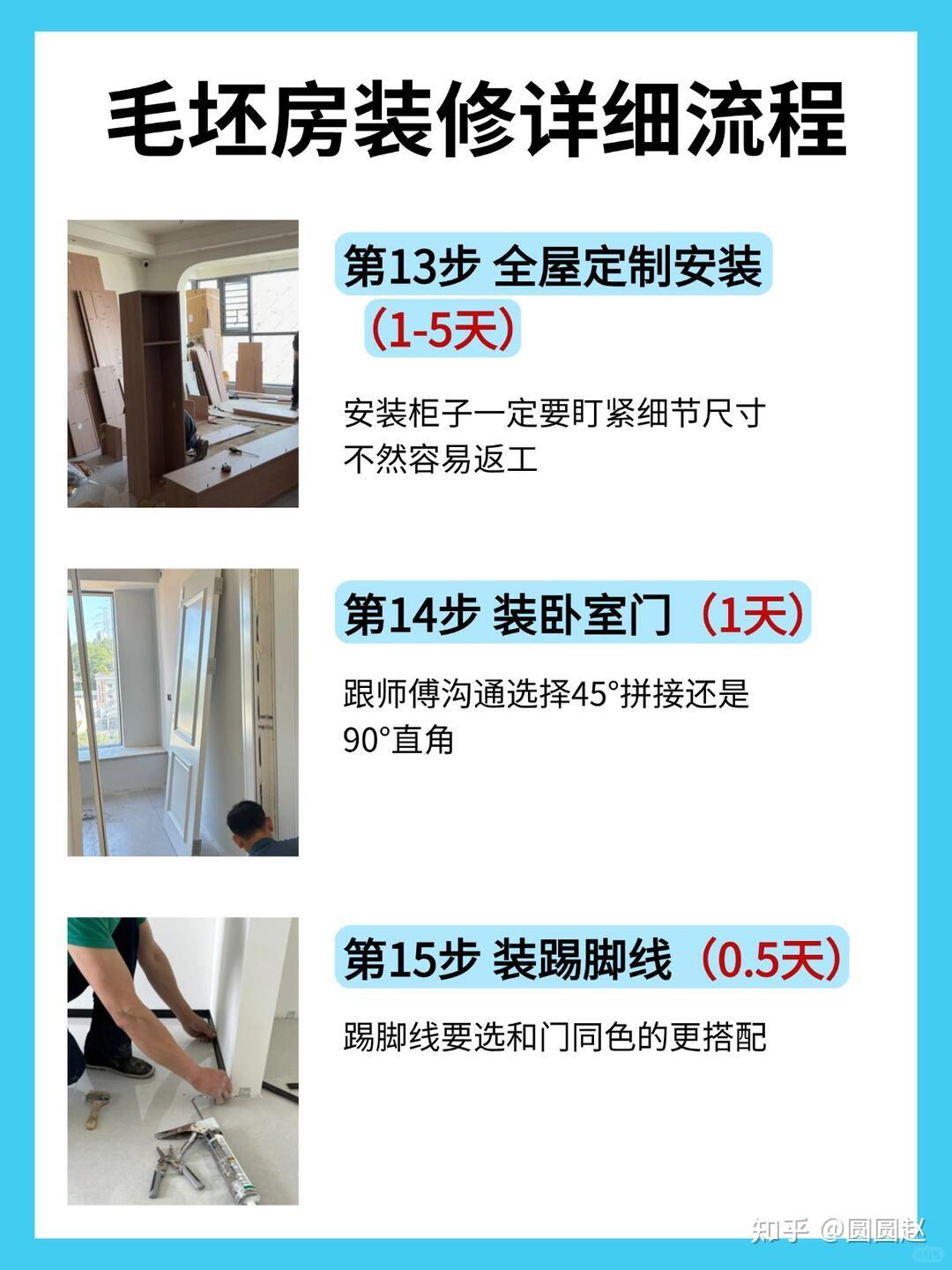 新手必看!毛坯房装修顺序抄作业,不踩坑不返工~ - 知乎