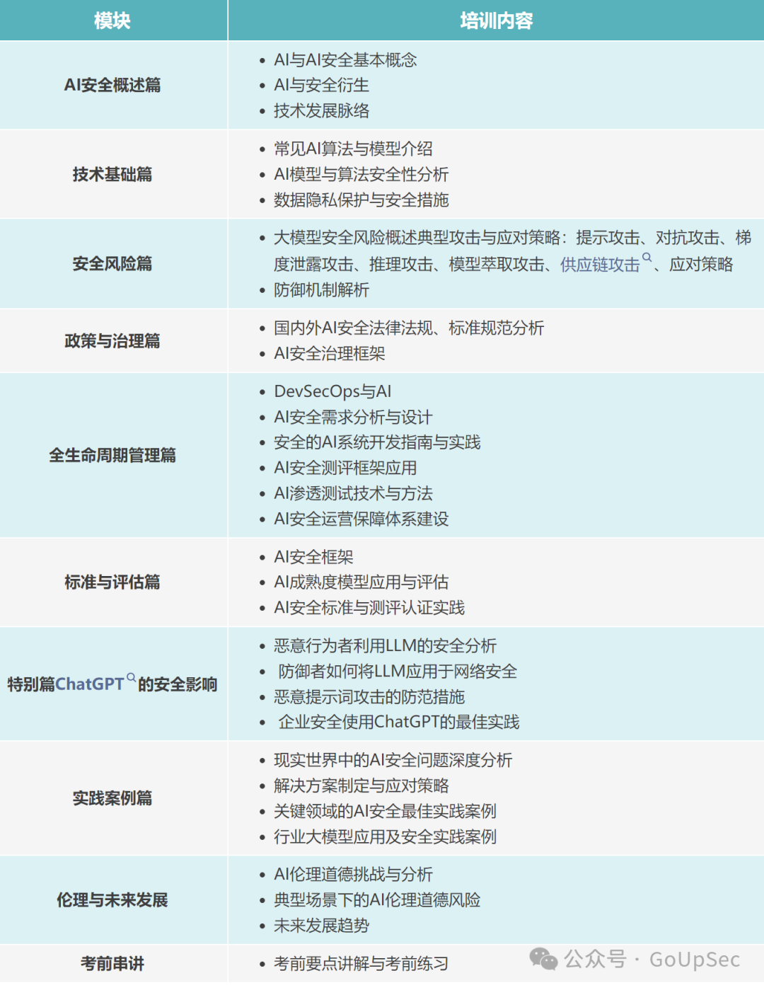 RSAC 2025盘点：网络安全主战场已锁定AI安全 - 知乎