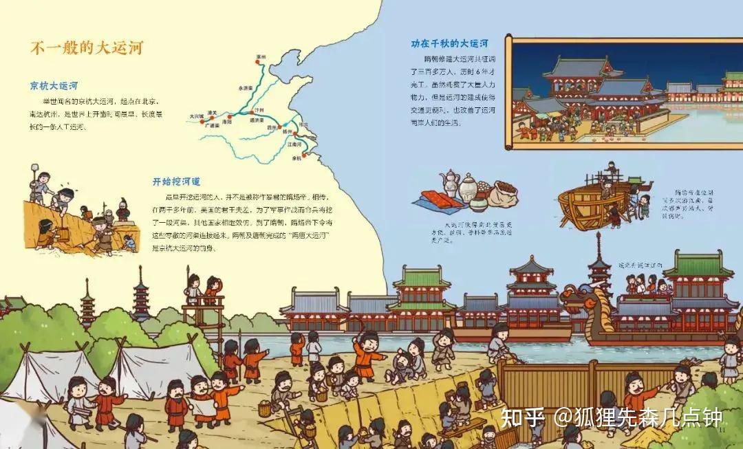 中国古代农业的耕作方式是什么?刀耕火种、精耕细作、集体劳作、个体农耕这些概念之间又是什么关系? - 知乎
