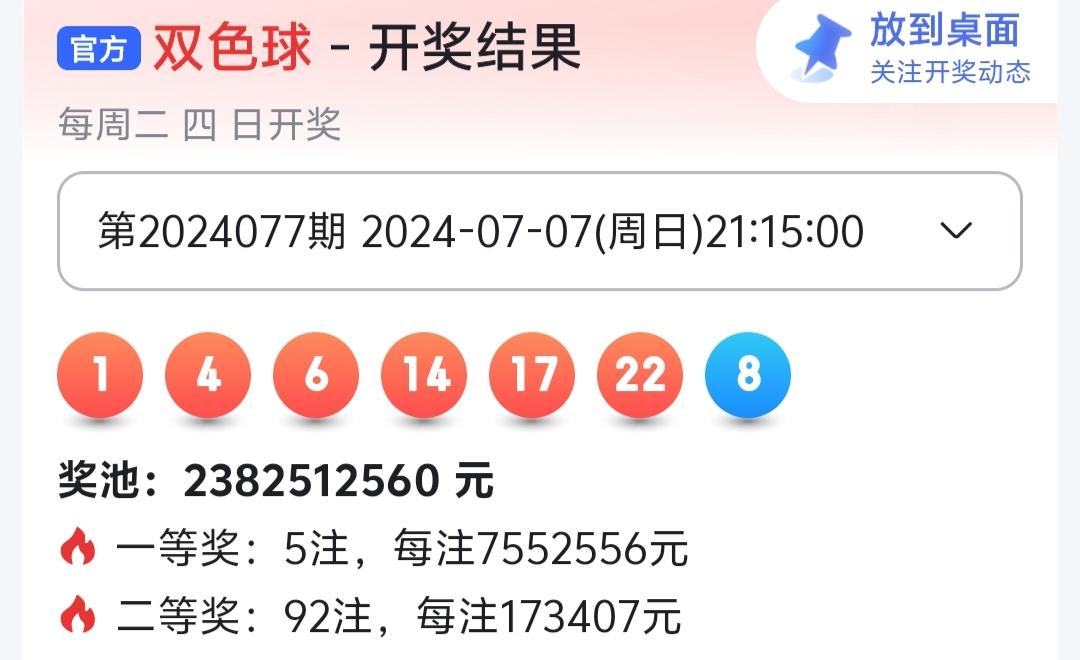 双色球最新一期预测中奖号码?