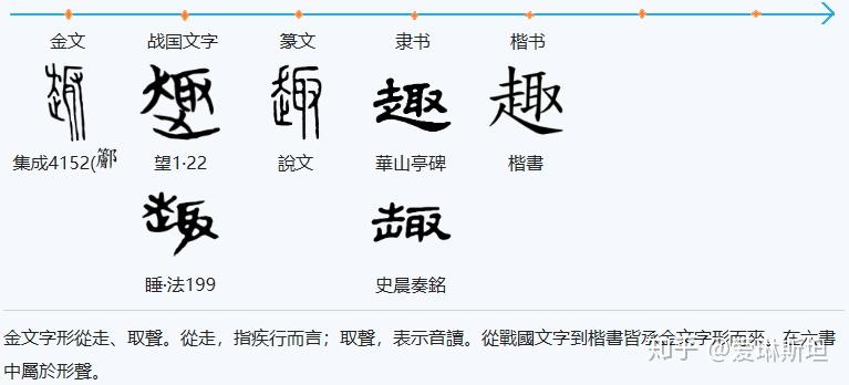 这个两个字怎么读