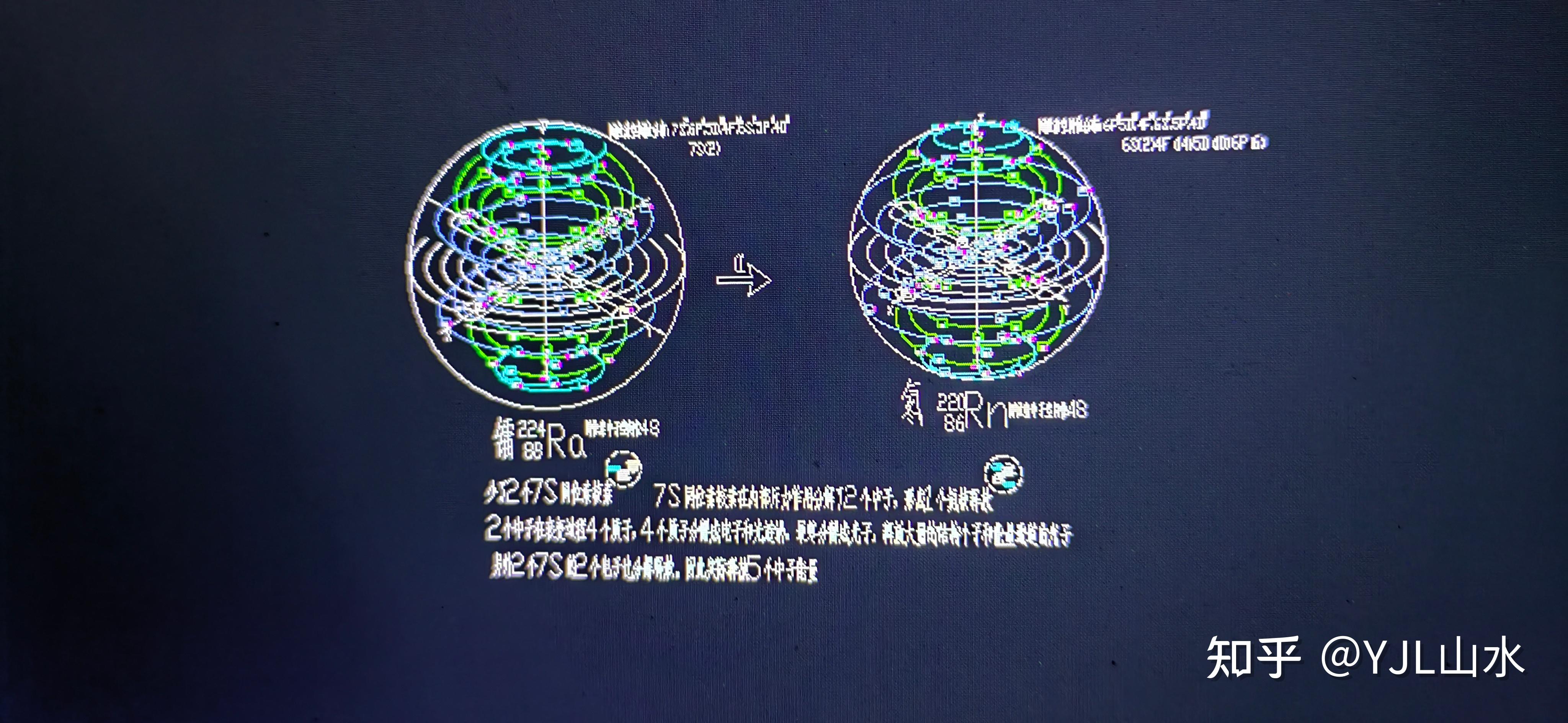核裂变、核衰变根源与过程──宇宙起源新说(22) - 知乎