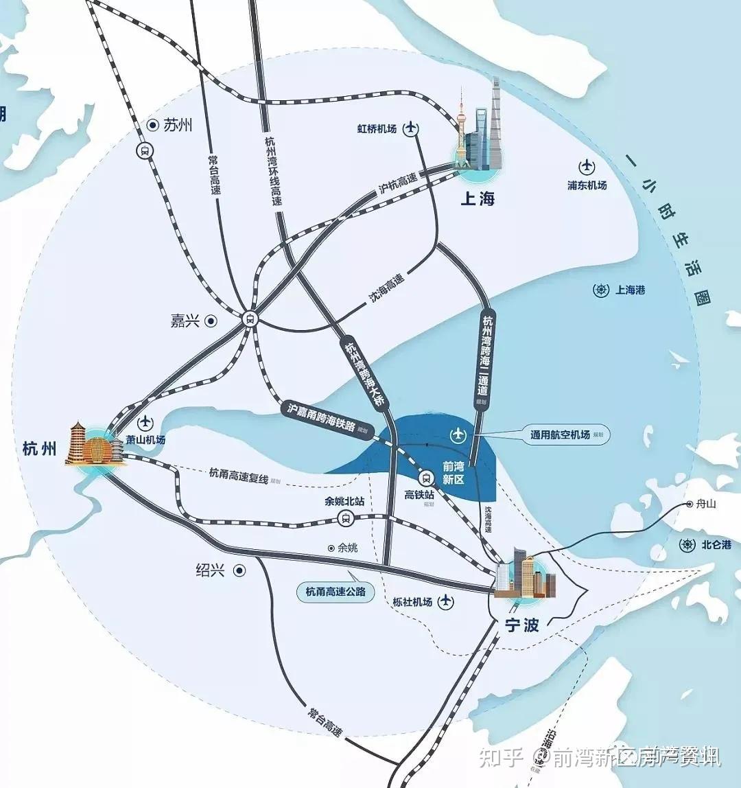 为什么选择杭州湾新区杭州湾新区绿地海湾这个楼盘怎么样