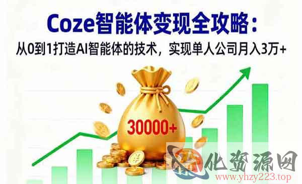 Coze智能体变现全攻略_wwz