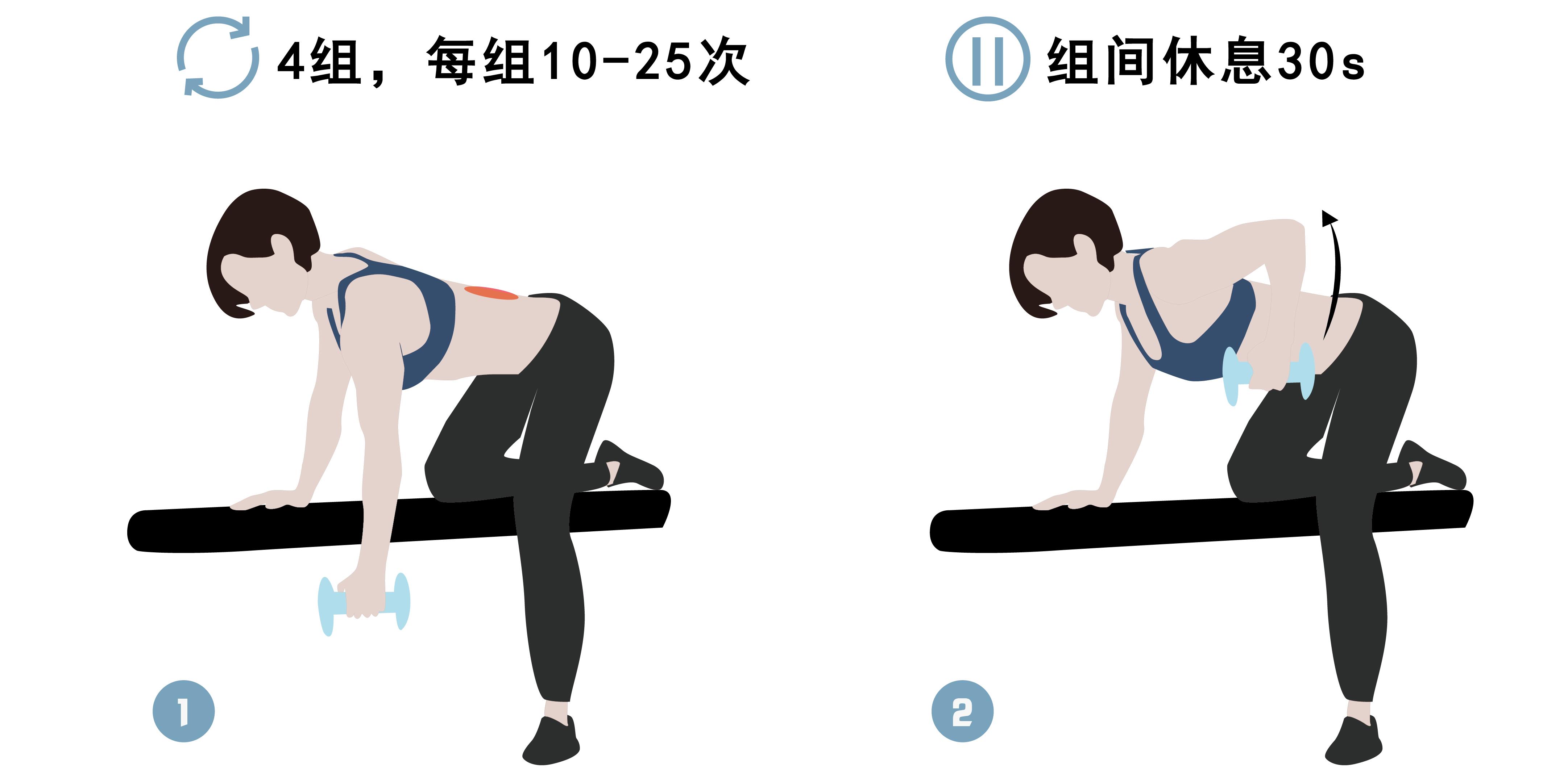 3个哑铃动作高效练背! - 知乎