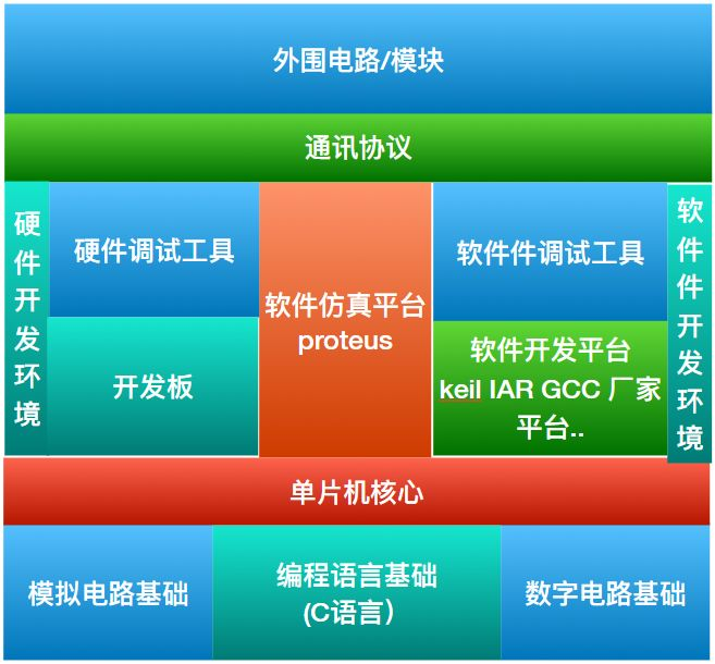 什么是脉冲?-什么是脉冲响应