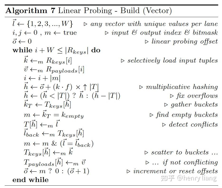 Rethinking SIMD Vectorization for In-Memory Databases 论文解读 - 知乎