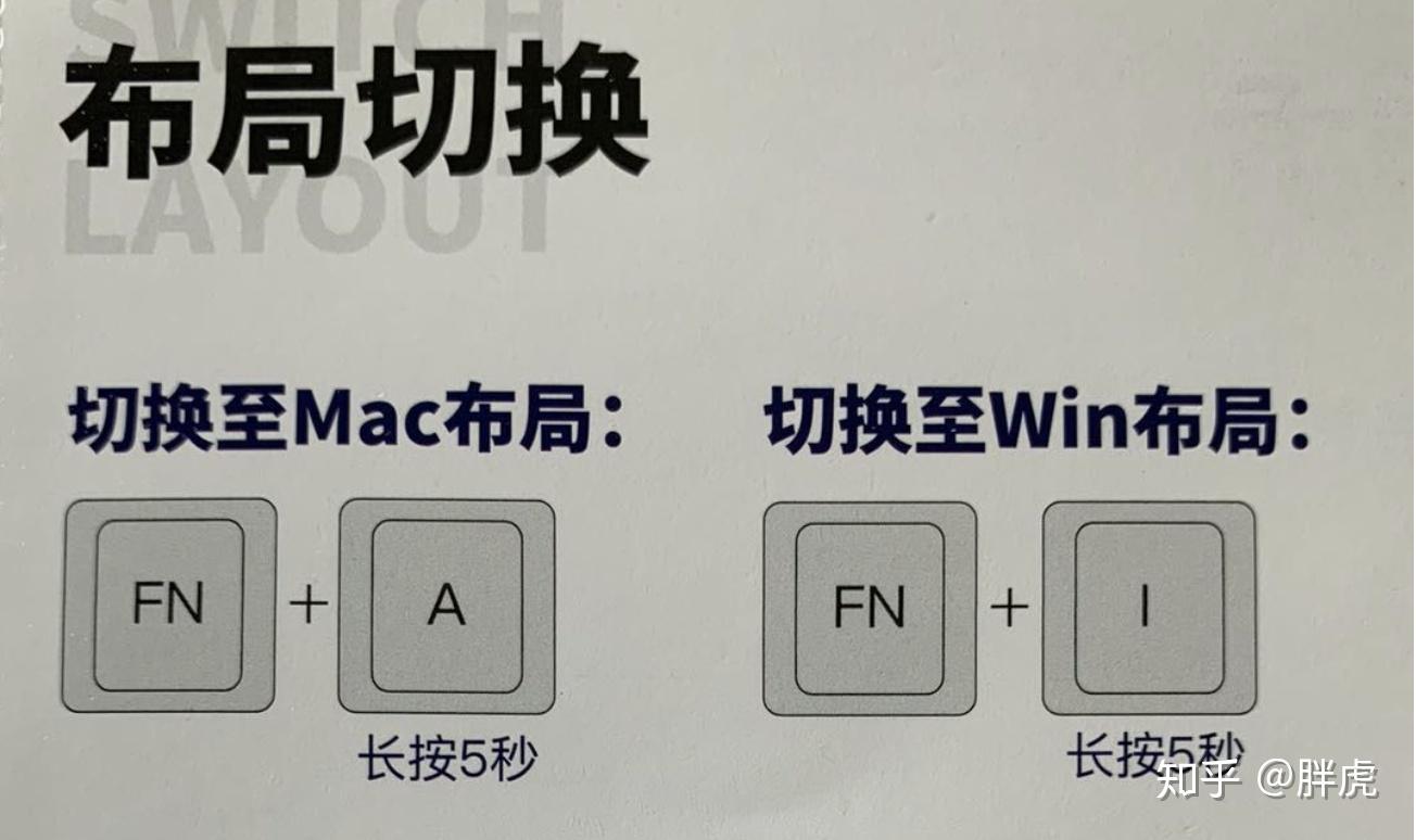 MacBook Pro有哪些适配的机械键盘?(蓝牙键盘、无线键盘) - 知乎