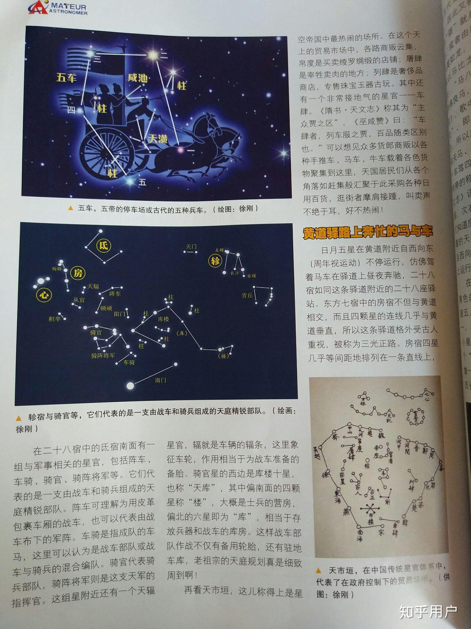 有没有讲中国古代天文学的书求推荐