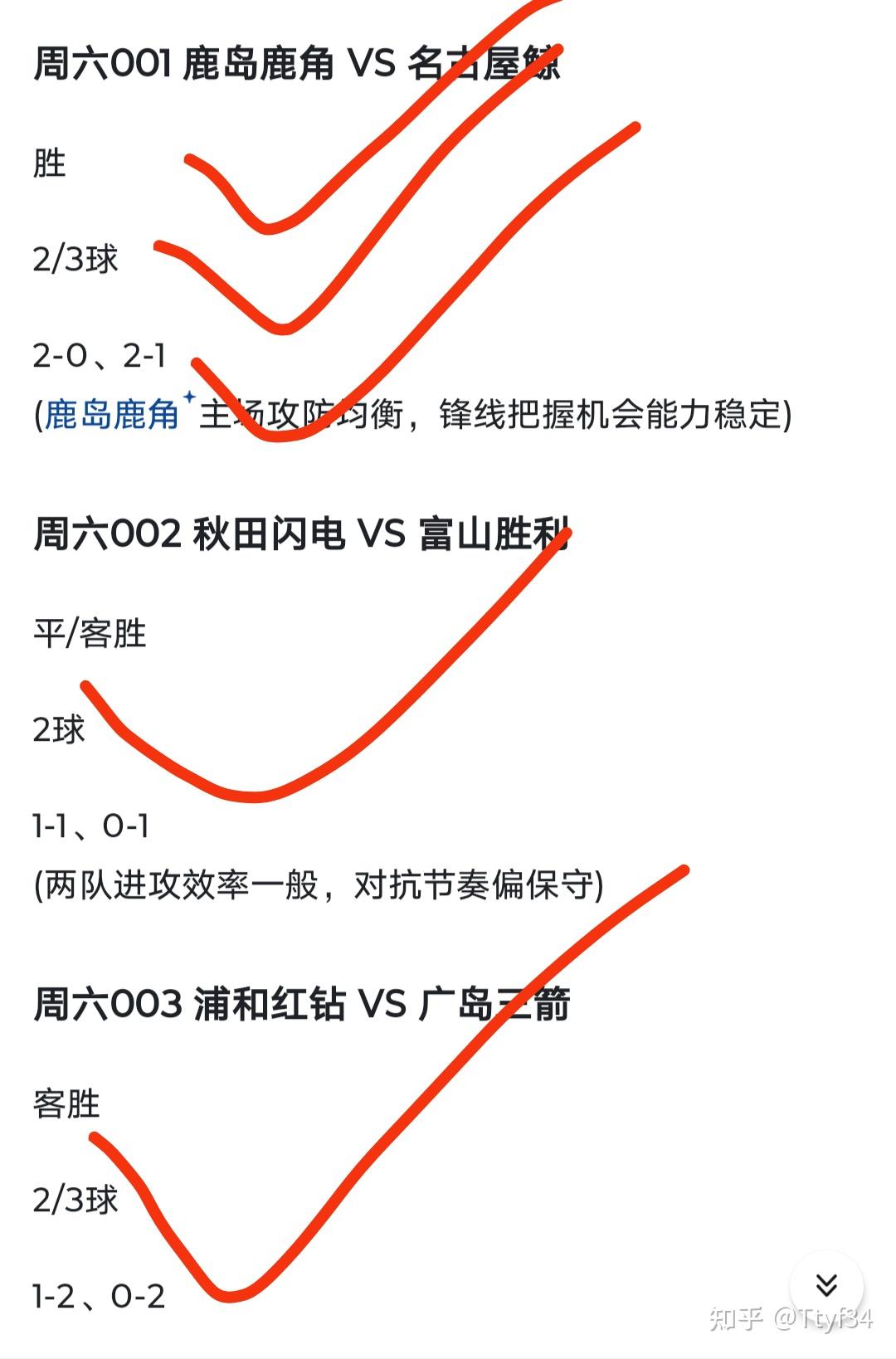 8.16足球扫盘推荐,二串,方向,进球数,比分今天继续拿捏! - 知乎