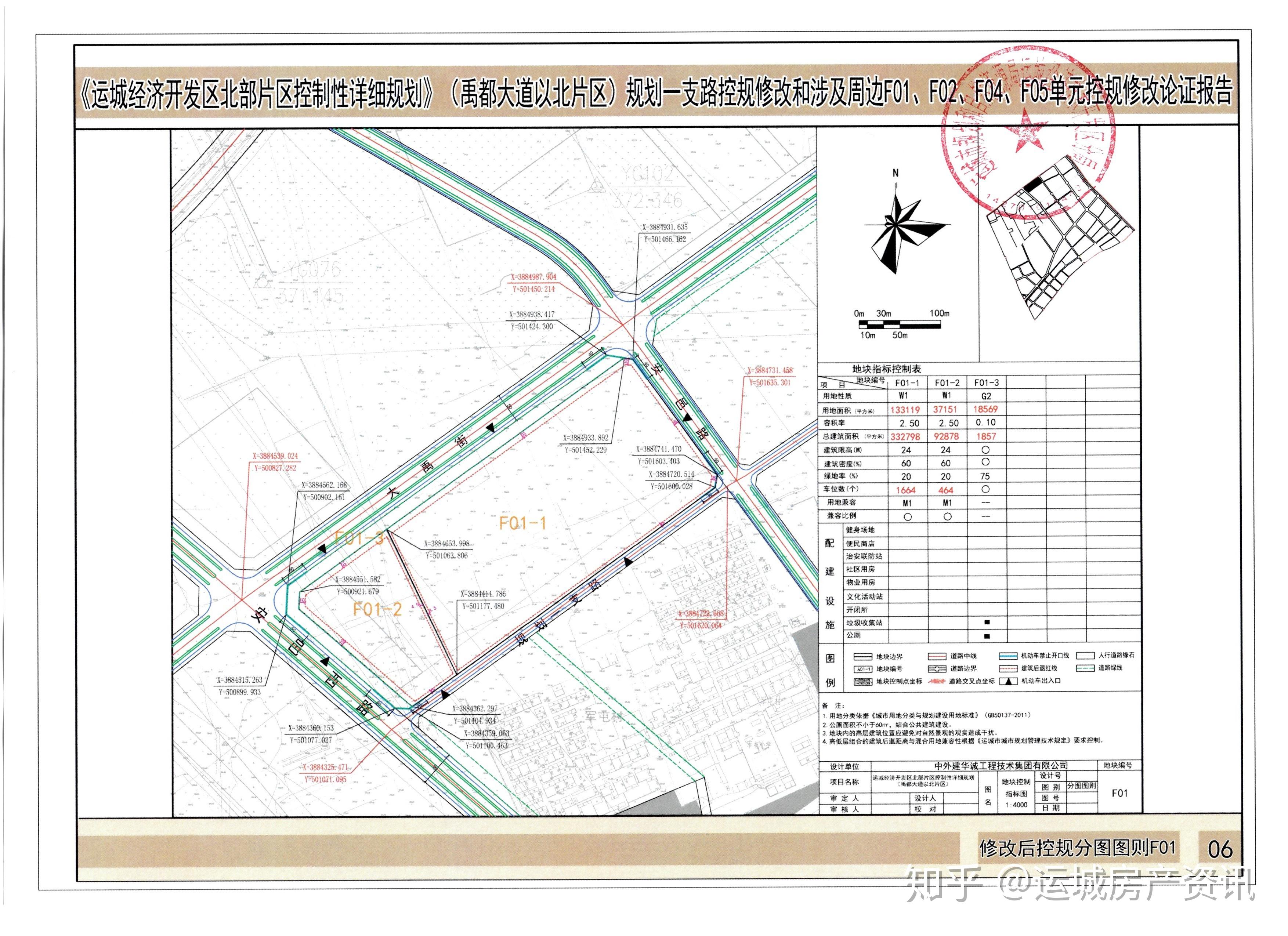 运城控规图图片