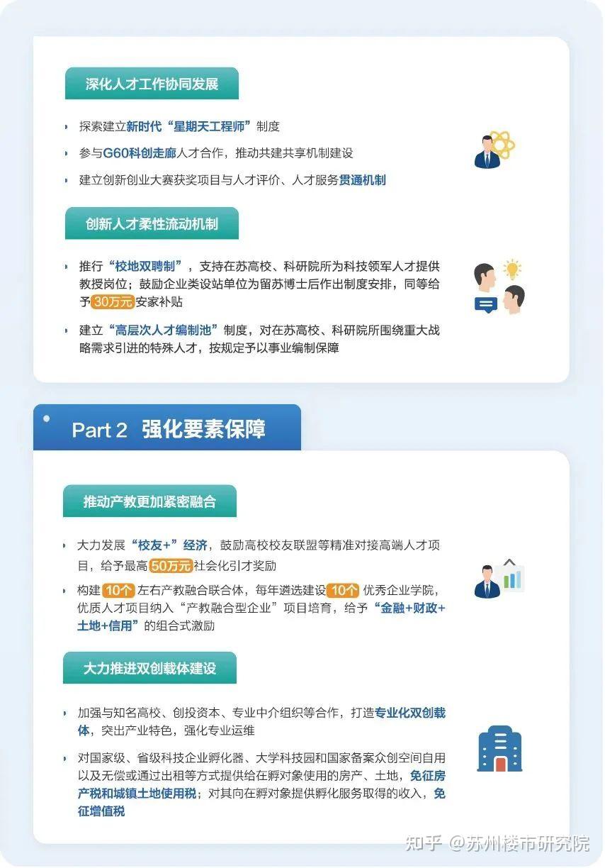 强！苏州最全人才购房政策！一文搞定！在苏州，人才可以横着走！ - 知乎