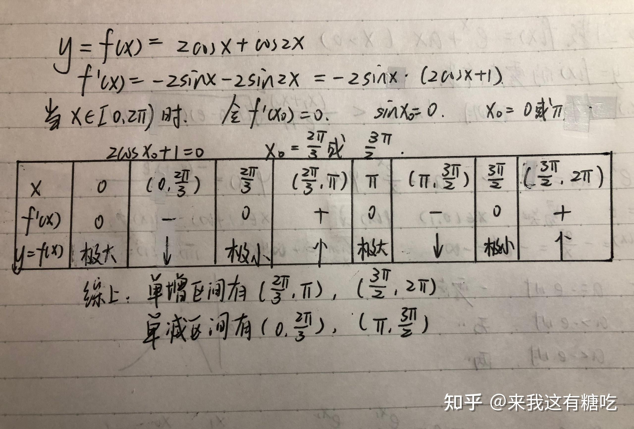 2cosx y=2cosx+cos2x怎么求导得出单调性? - 知乎