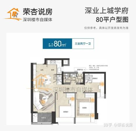 深度楼盘评测: 红山深高北学区房「深业上城学府」值不值得买 - 知乎