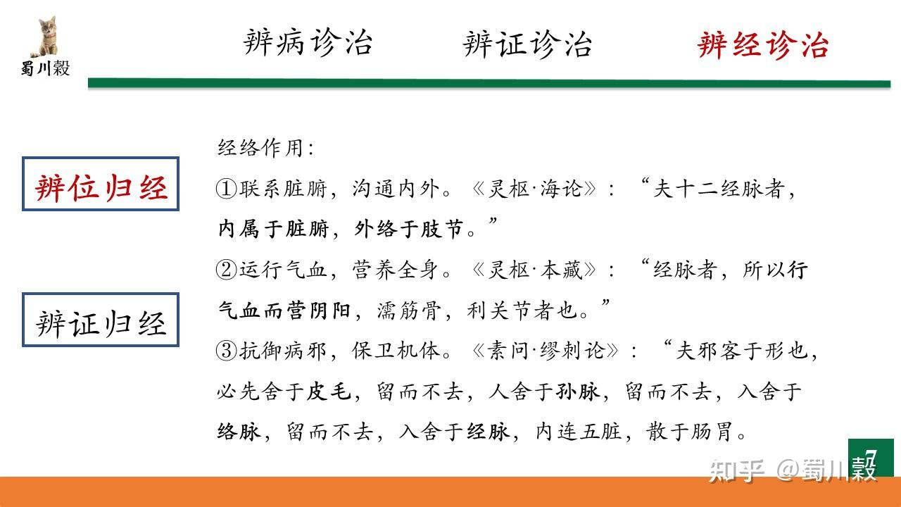 第三章| 针灸临床诊治特点- 知乎