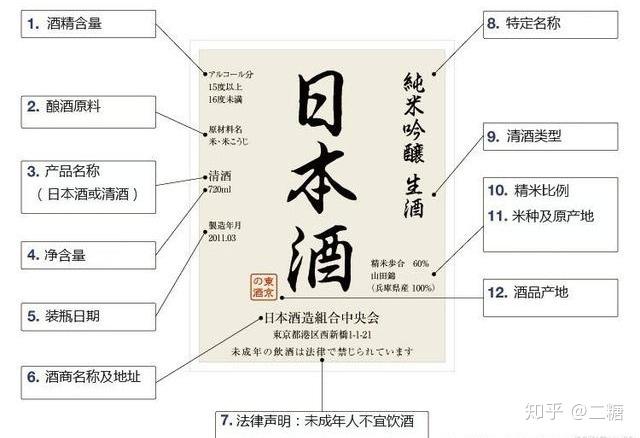 清酒酒标
