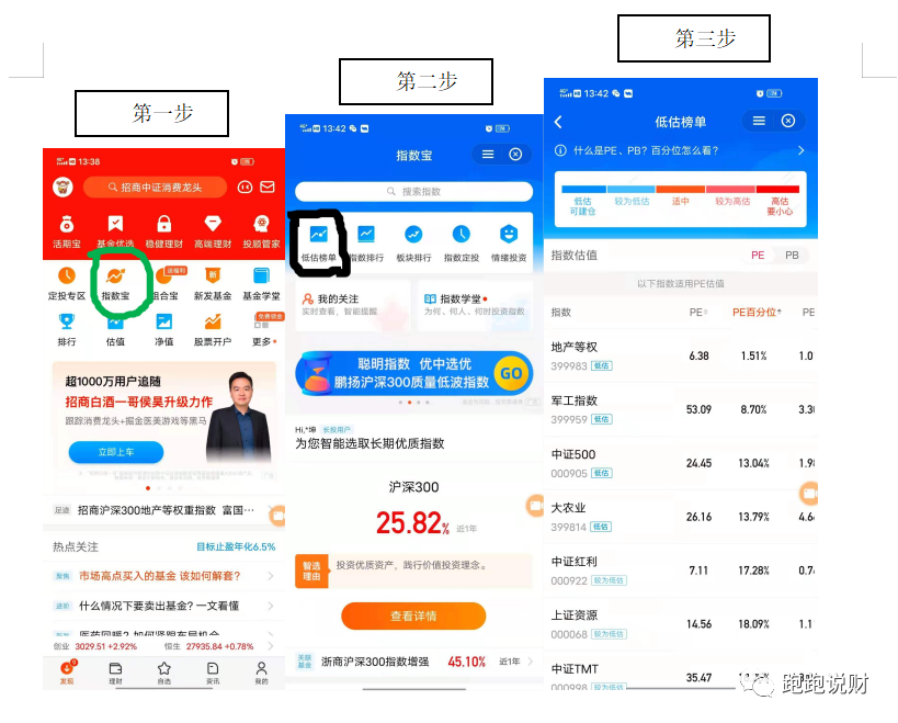 指数基金投资策略 - 知乎