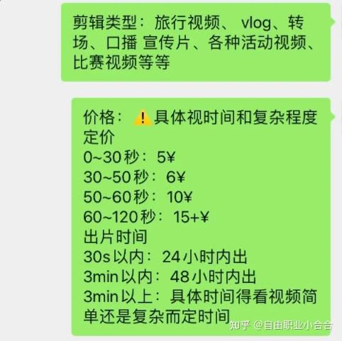 视频剪辑怎么接单?