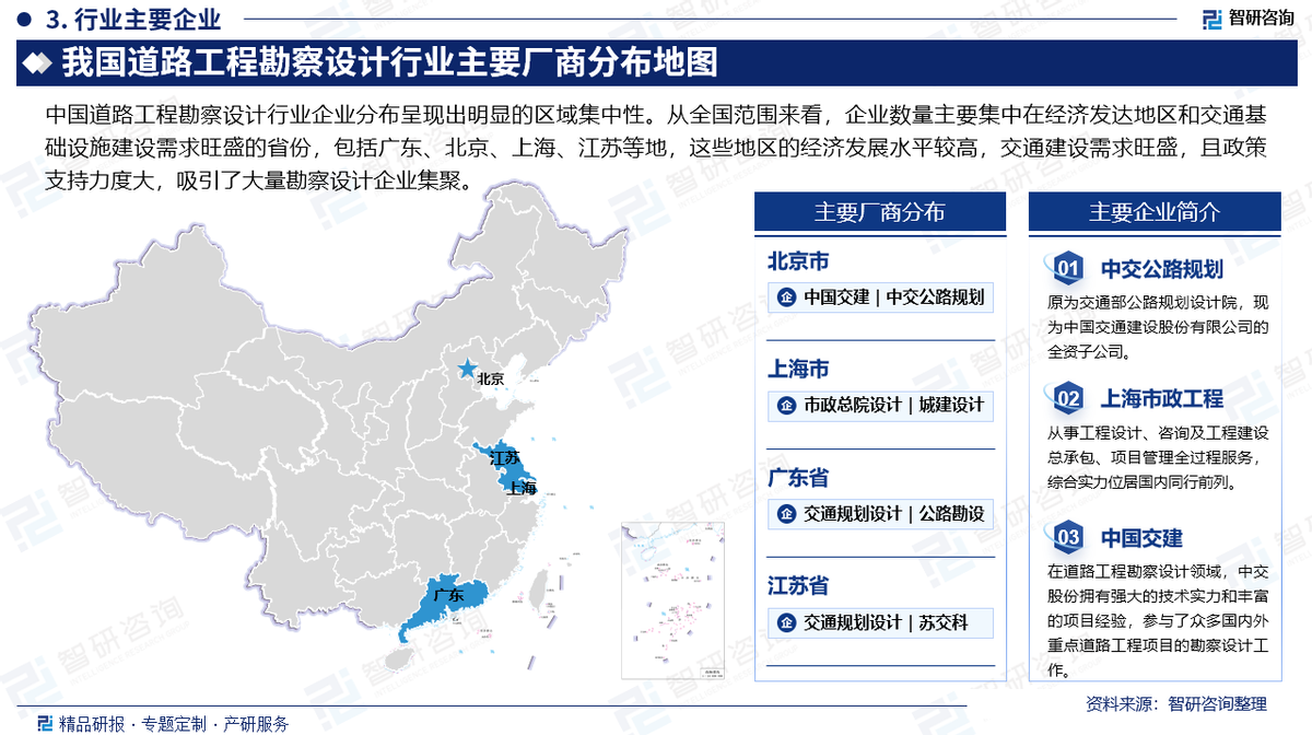 中国道路工程勘察设计行业政策梳理、市场现状及发展前景分析报告（2025版） - 知乎