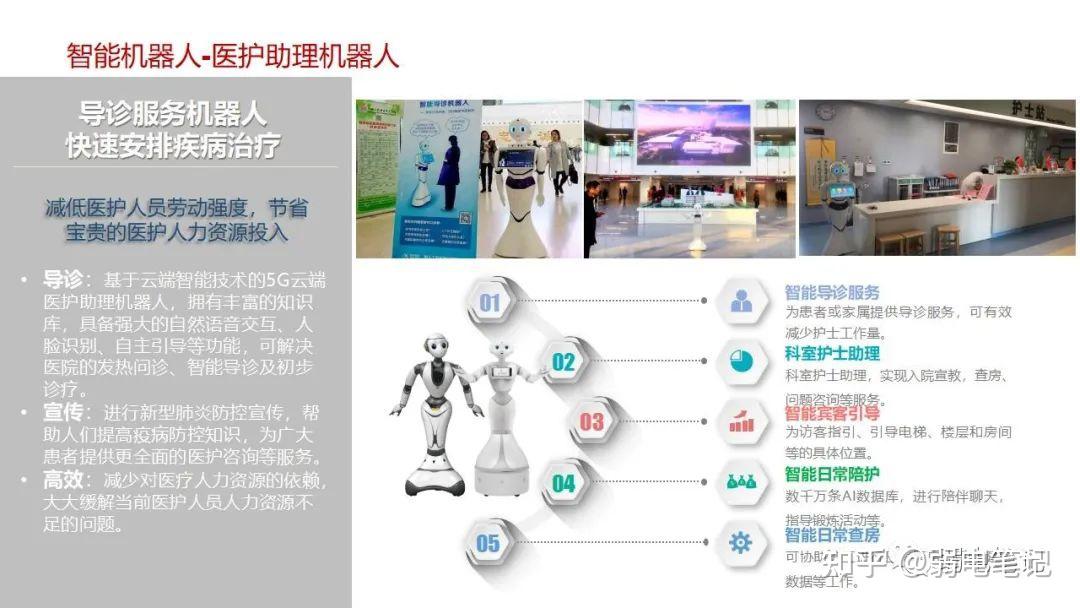 智慧医院新型智慧病房整体解决方案 - 知乎