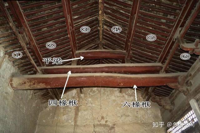 中国古建—筑木结构 - 知乎