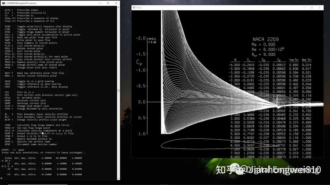Xfoil Python Book 航空专业软件(3) - 知乎