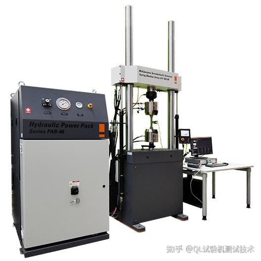 Dynamic & Fatigue Testing Systemsfor the dynamic fatigue testing (LCF ...