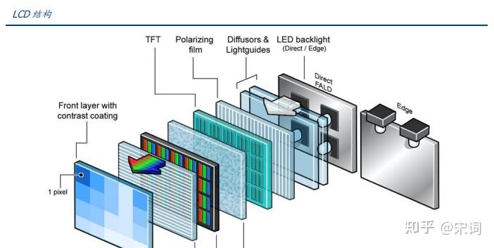 【2026年4月】好价的护眼MiniLED电视怎么选?海信E5QPro、酷开柔光K6+、雷鸟鹤6 26款丨电视选购指南看这篇就够了!