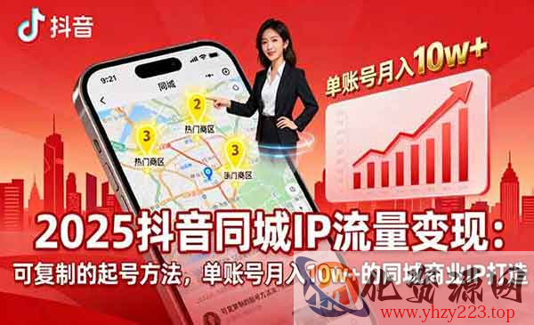 同城IP流量变现_wwz