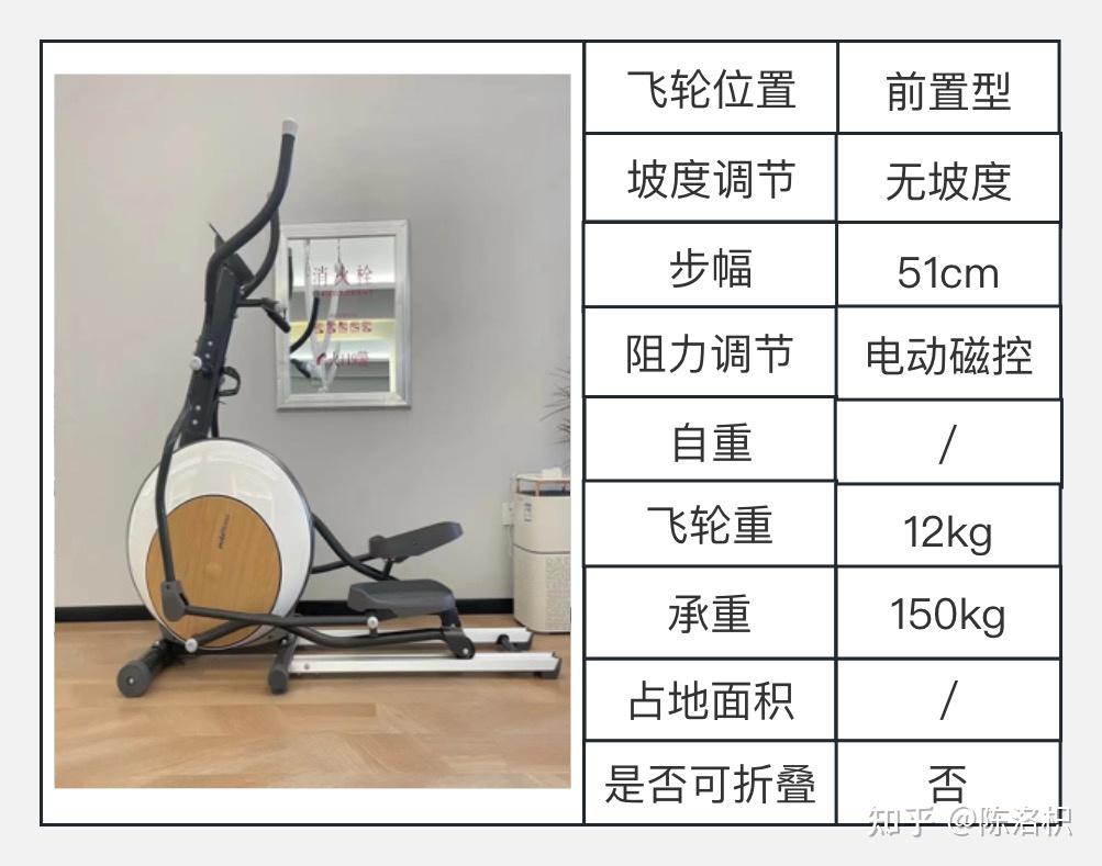 家用减脂健身器械一:椭圆机怎么选?哪个牌子好?附值得买的家用椭圆机推荐(收藏)