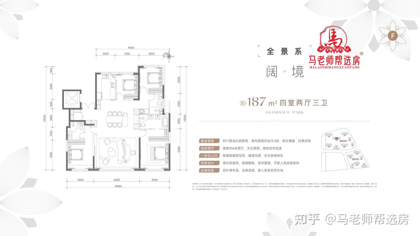 元玺(Glorious Park),石景山新时尚! - 知乎