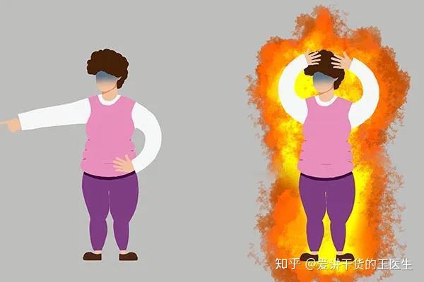 王医生讲干货:一阴虚就火旺,阴虚火旺体质的人,怎么调理才好? - 知乎