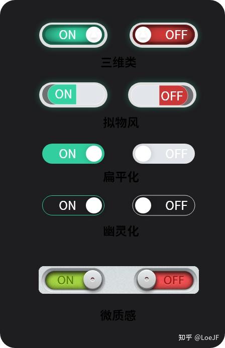 产品设计丨开关按钮丨不会设计?掌握以下设计原则就够了! - 知乎