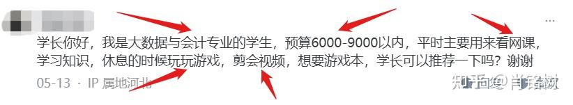 笔记本电脑选购指南_笔记本用桌面cpu好吗_大学生笔记本电脑推荐