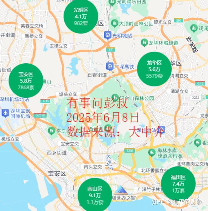 一念之间,北京房价从131000元跌至108000元,深圳房价从120000元跌至91000元! - 知乎