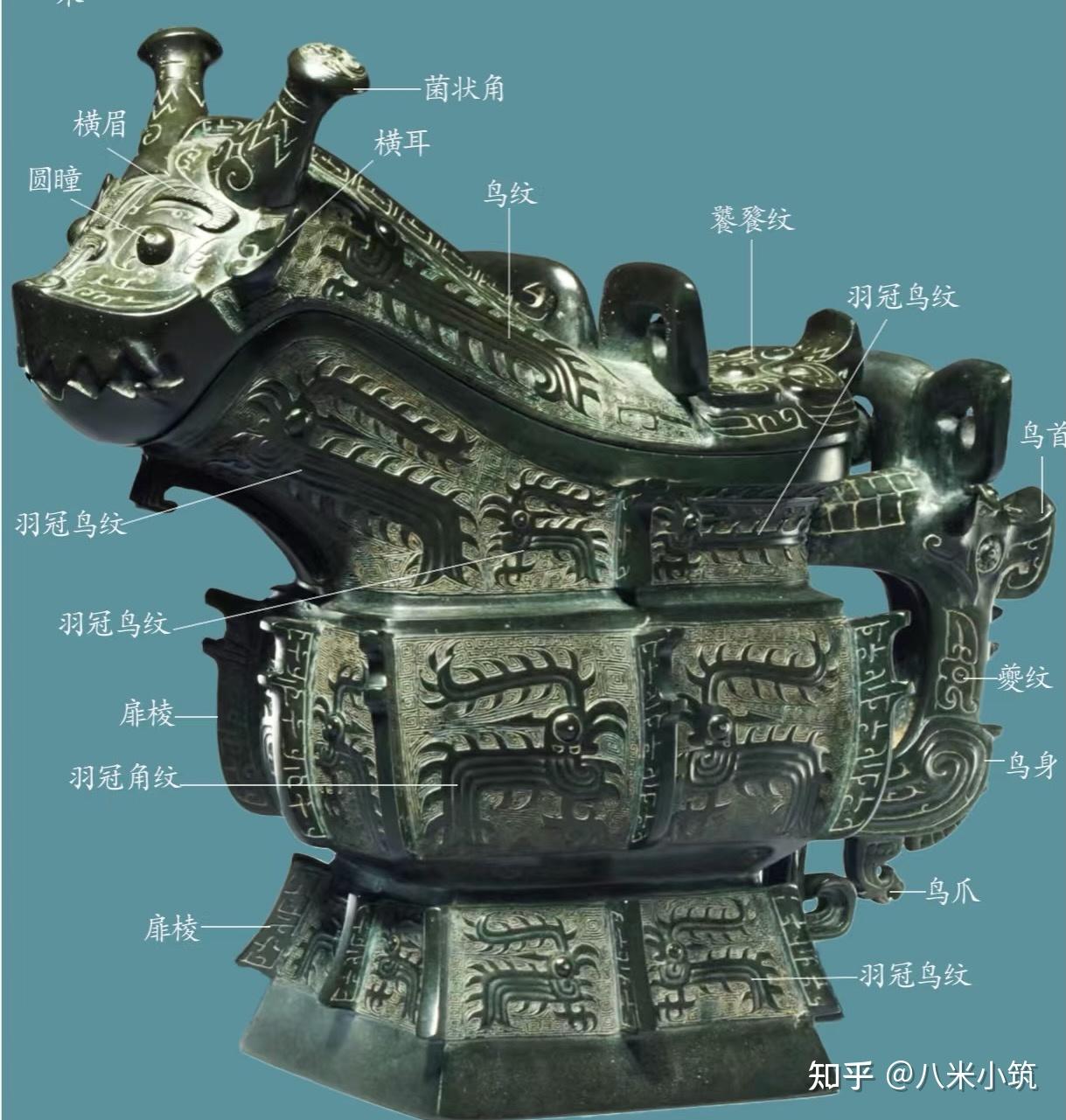 古代青铜器纹饰之美(2)：凤鸟纹- 知乎