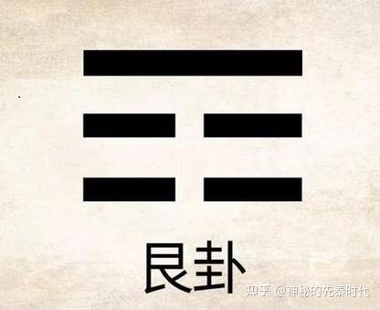 金文所见：易经数字卦 - 知乎