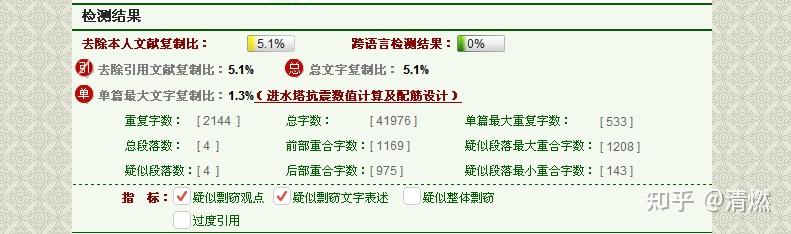 Paperyy至尊版查重27.3% - 知乎