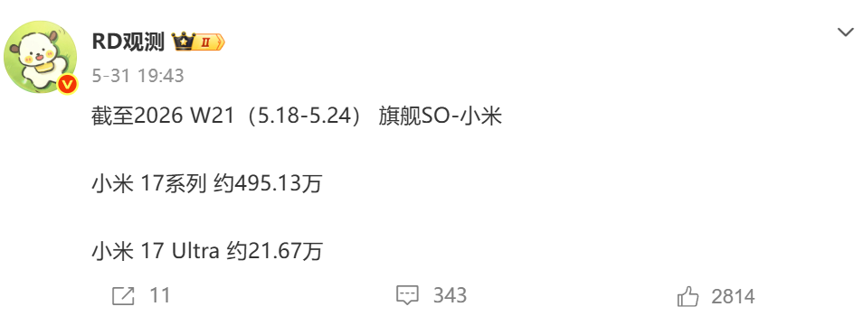 小米17Ultra上市5个月,销量仅21.67万,为什么Ultra机型集体遇冷