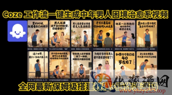 coze工作流一键生成”中年男人困境扎心高涨粉高播放量图文视频”保姆级拆解教程，无需剪辑，无需拍摄写文案