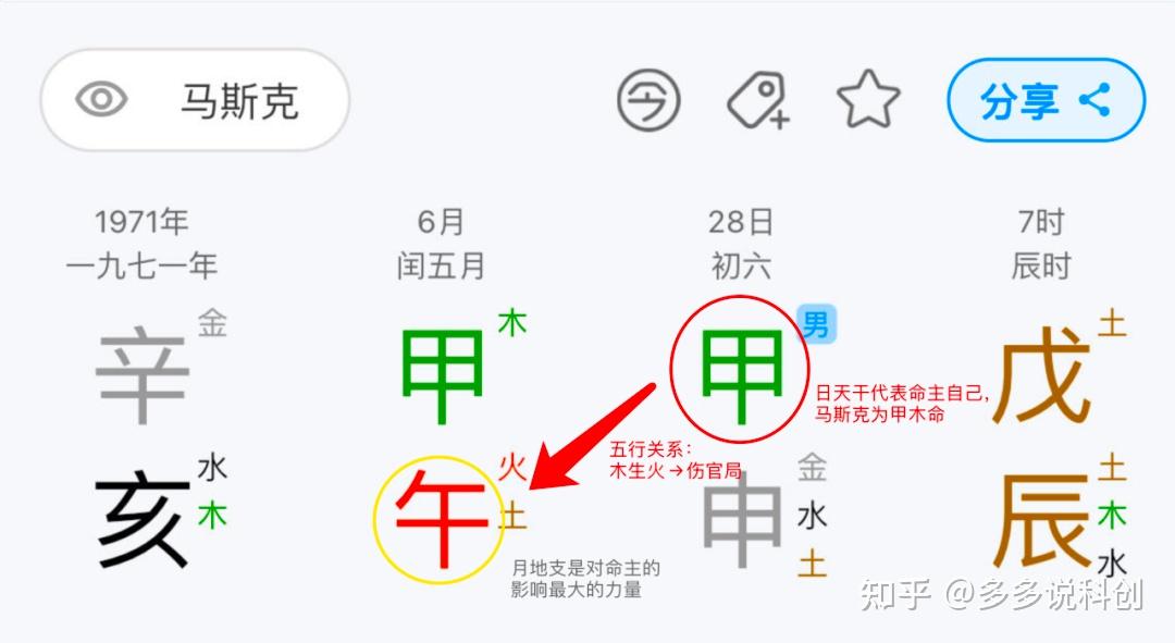 什么是命?99%的人未曾思考的答案 - 知乎