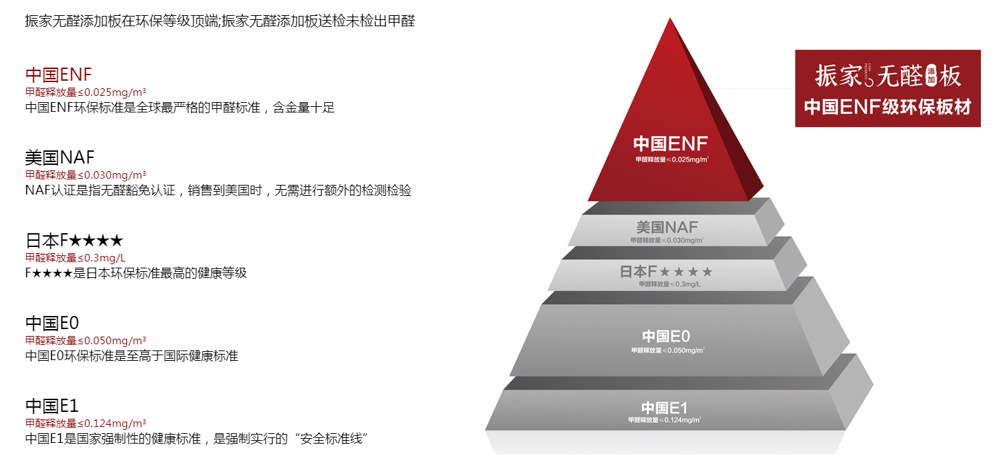 5款工业紫外线灯视频简介