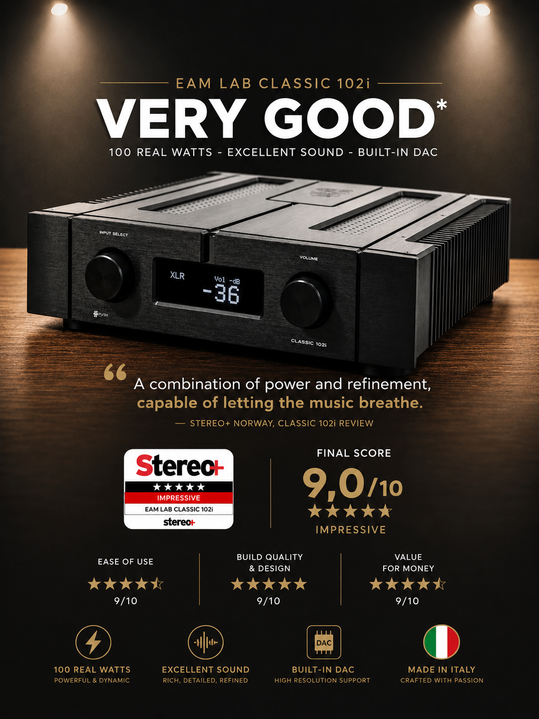 这台意大利EAM LAB 100瓦合并功放，凭什么拿到Stereo+高分？