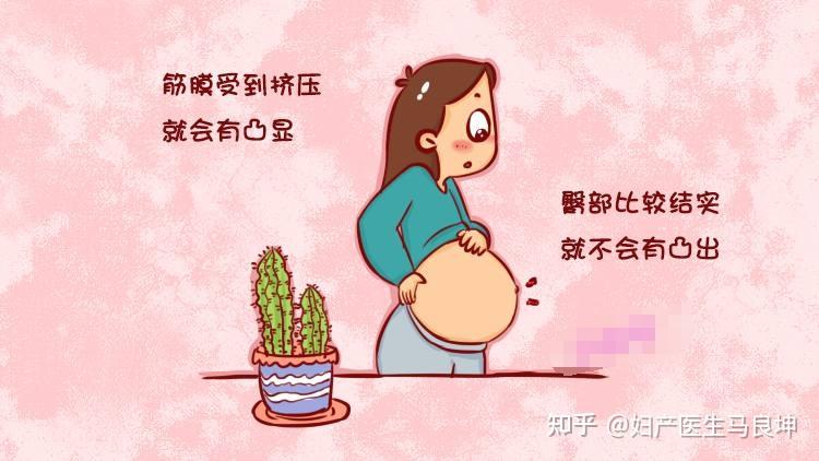 真相揭秘！胎动位置可分辨男女？关于胎动的学问一篇带你了解清楚 - 知乎